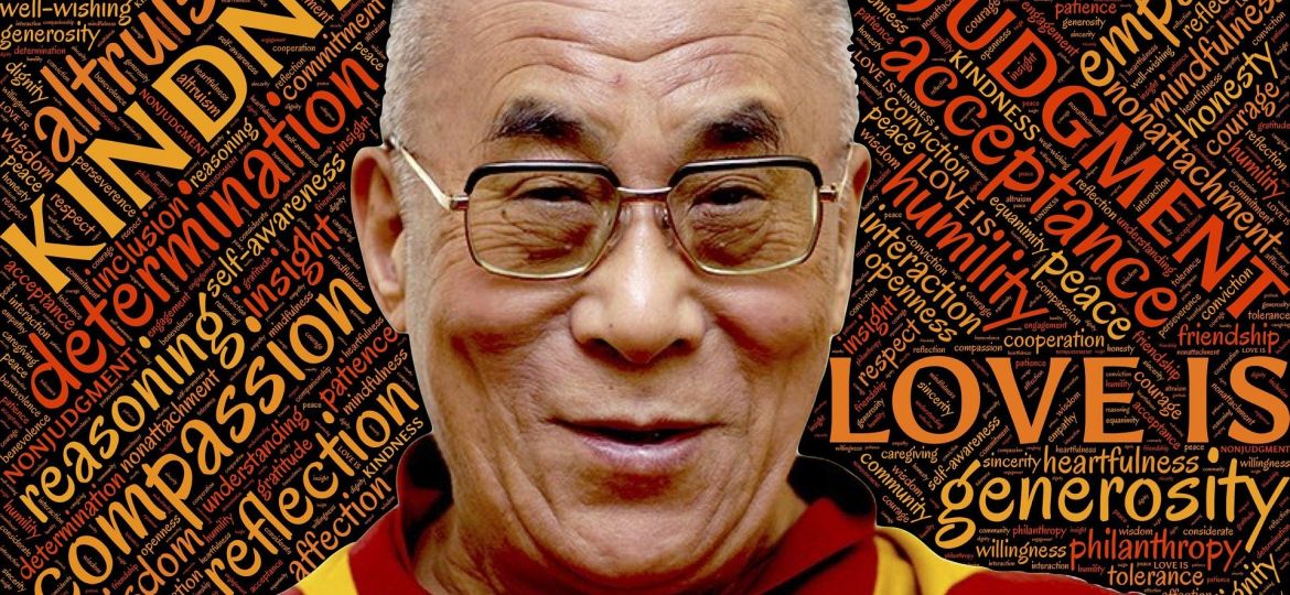 mindfulness